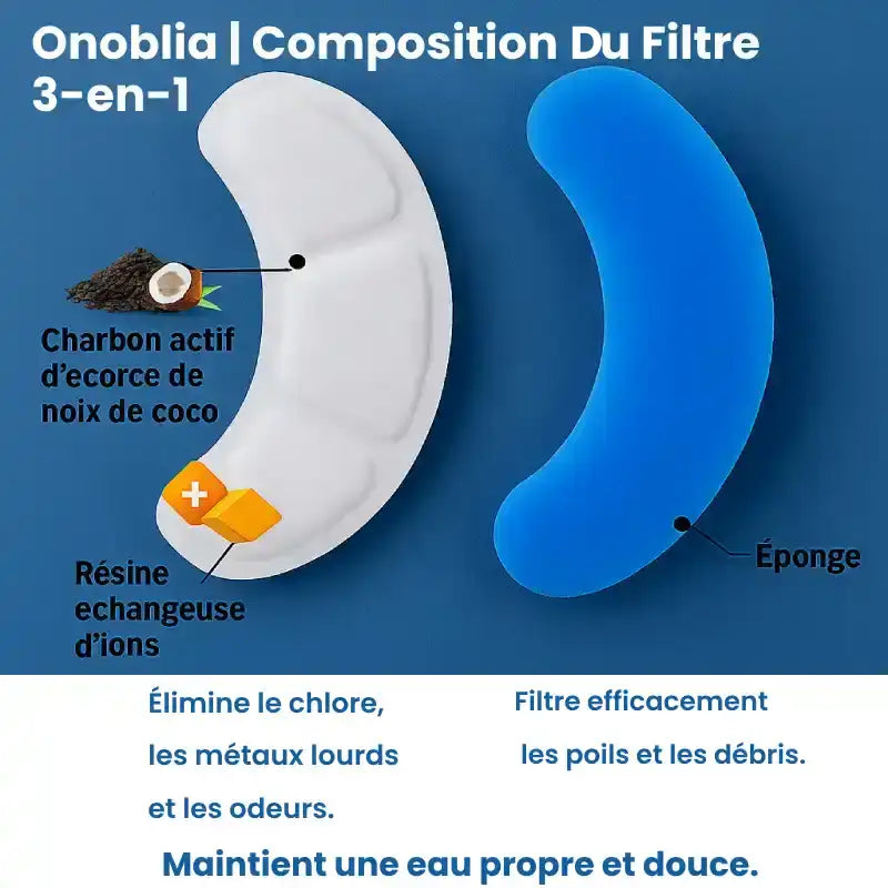 Filtre fontaine a eau chat - Filtre 3-en-1