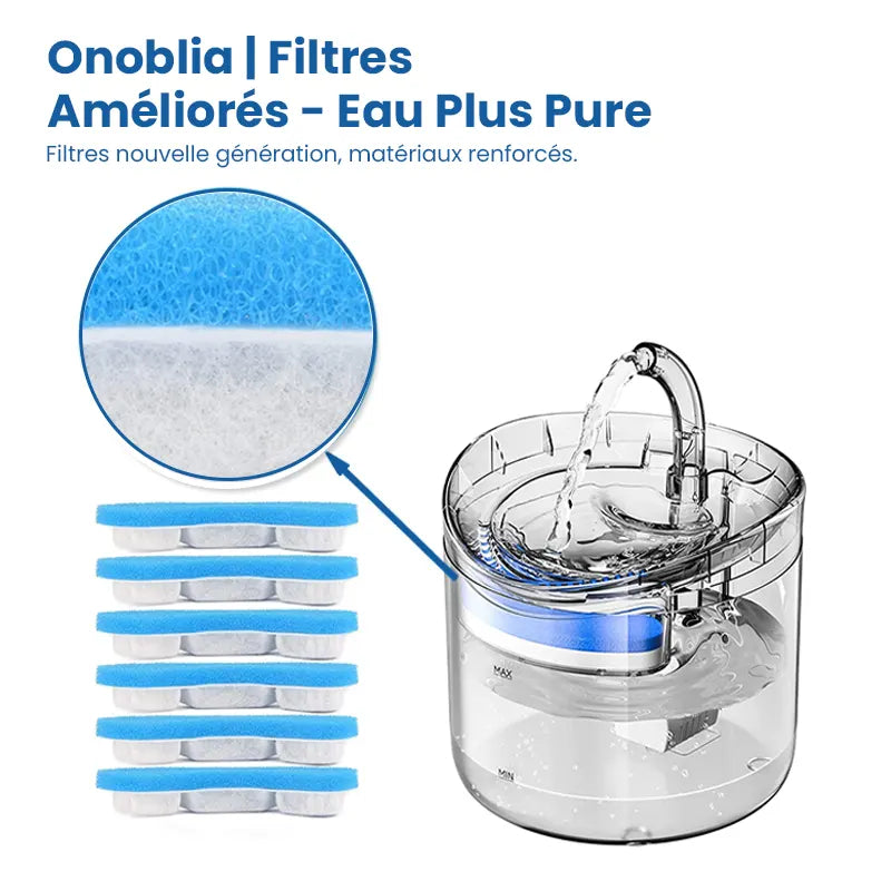 Filtre fontaine a eau chat - Filtres améliorés