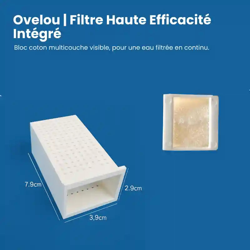 Filtre fontaine chat - Ovelou : haute efficacité
