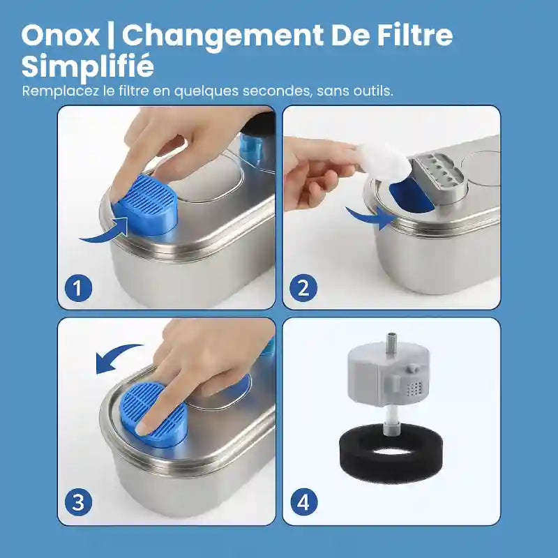 Filtre fontaine eau chats - Onox : montage