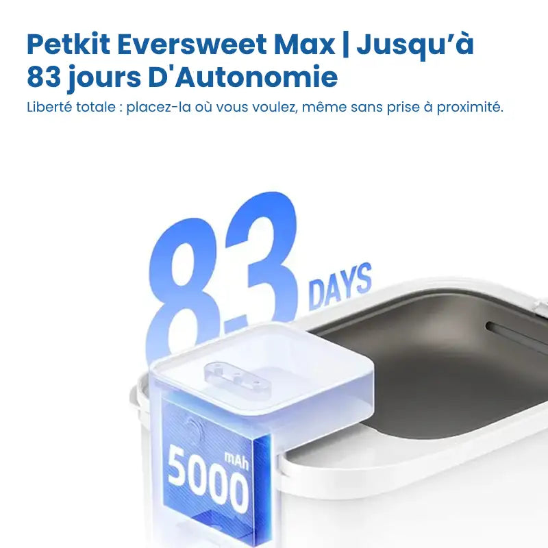 Fontaine A Eau Chat - Petkit Eversweet Max Autonomie