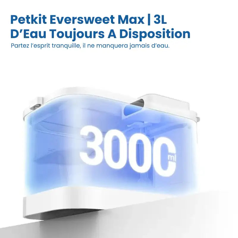 Fontaine A Eau Chat - Petkit Eversweet Max 3 L
