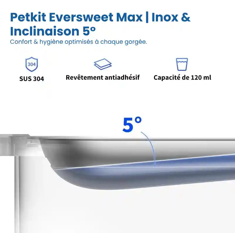 Fontaine A Eau Chat - Petkit Eversweet Max Plateau Inox