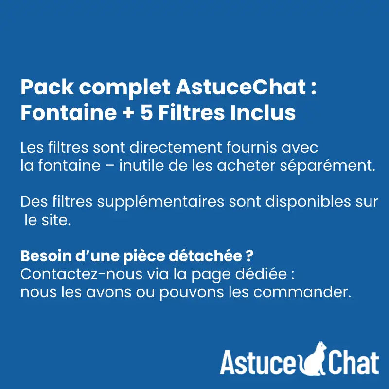 Fontaine A Eau Chat - Petkit Eversweet Max Pack 5 Filtres