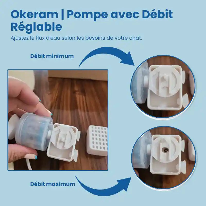 Fontaine a eau pour chat ceramique | Débit réglable