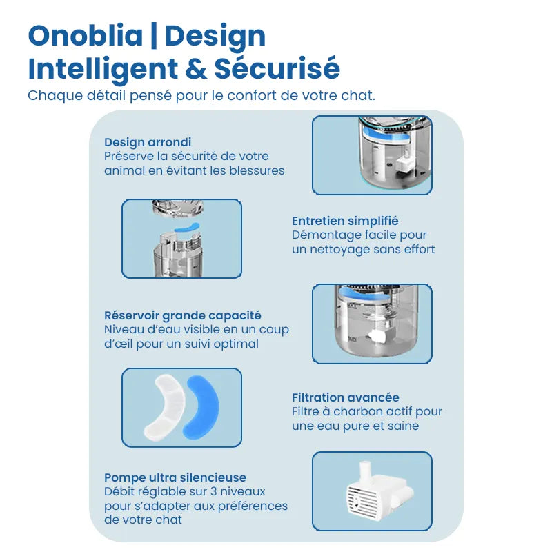 Fontaine à eau pour chat | Design intelligent
