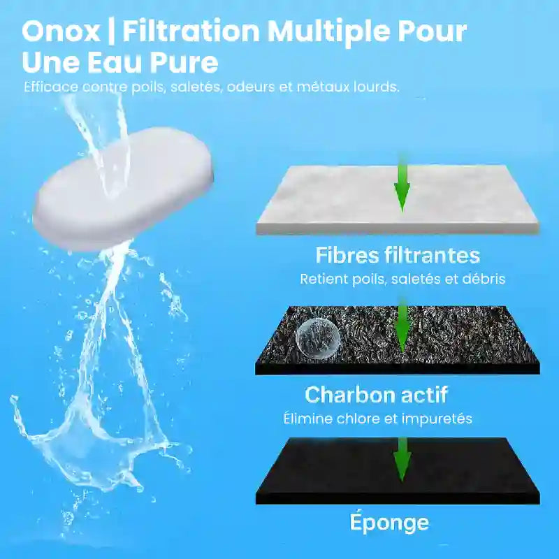 Fontaine a eau pour chat inox - Onox : filtration multiple