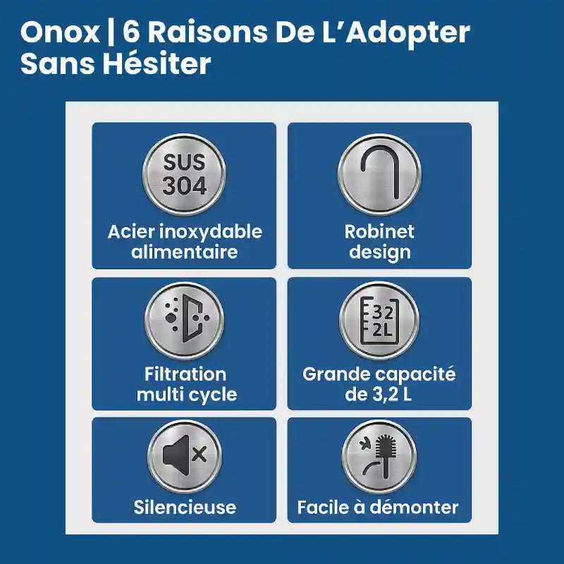 Fontaine a eau pour Chat inox › Onox