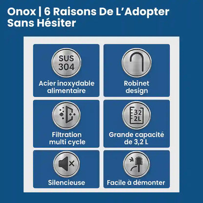 Fontaine a eau pour Chat inox › Onox
