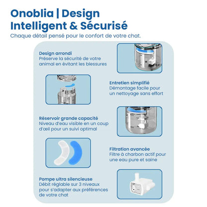Fontaine a eau pour chat › Onoblia