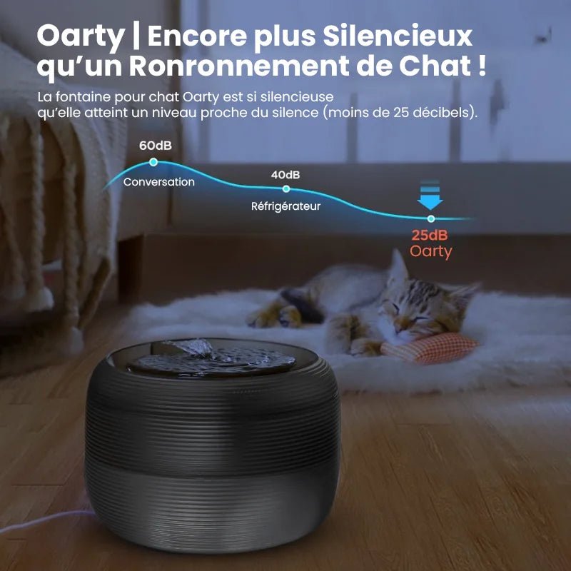 Fontaine à eau chat silencieuse › Oarty