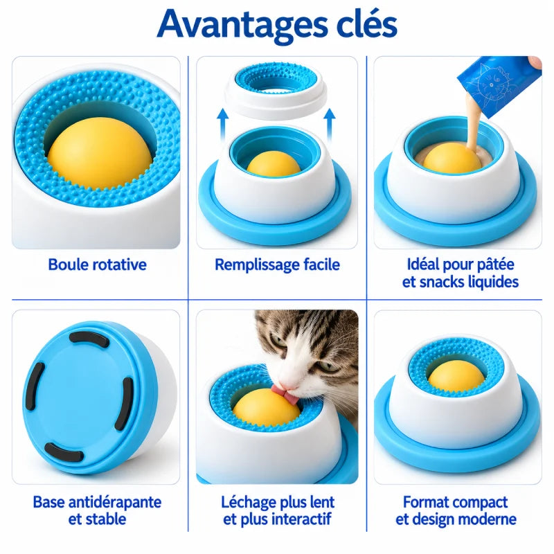 Bol anti glouton chat - Galang Bleu Horizon : principaux avantages et usages - AstuceChat