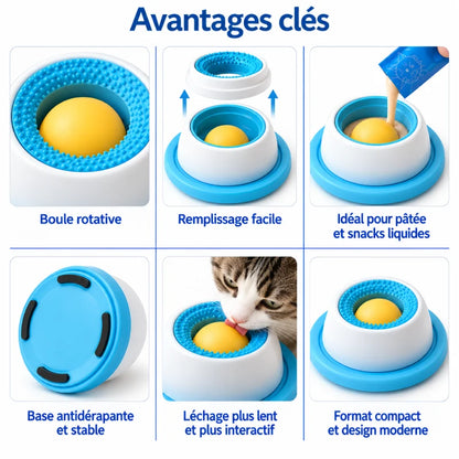 Bol anti glouton chat - Galang Bleu Horizon : principaux avantages et usages - AstuceChat
