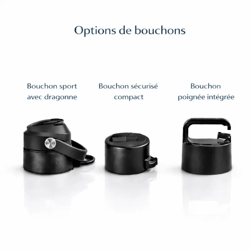 Bouteille gamelle de transport chat - Gaduo : options de bouchons - AstuceChat