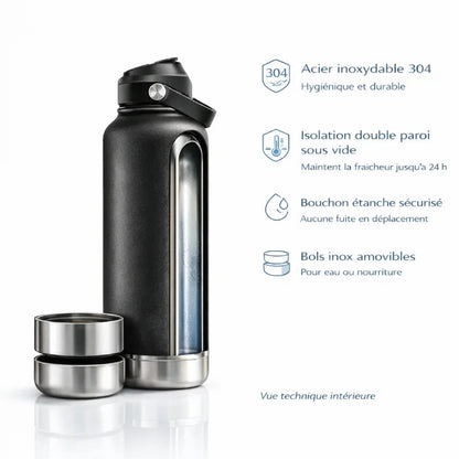 Bouteille gamelle de transport chat - Gaduo : vue produit Noir Onyx - AstuceChat