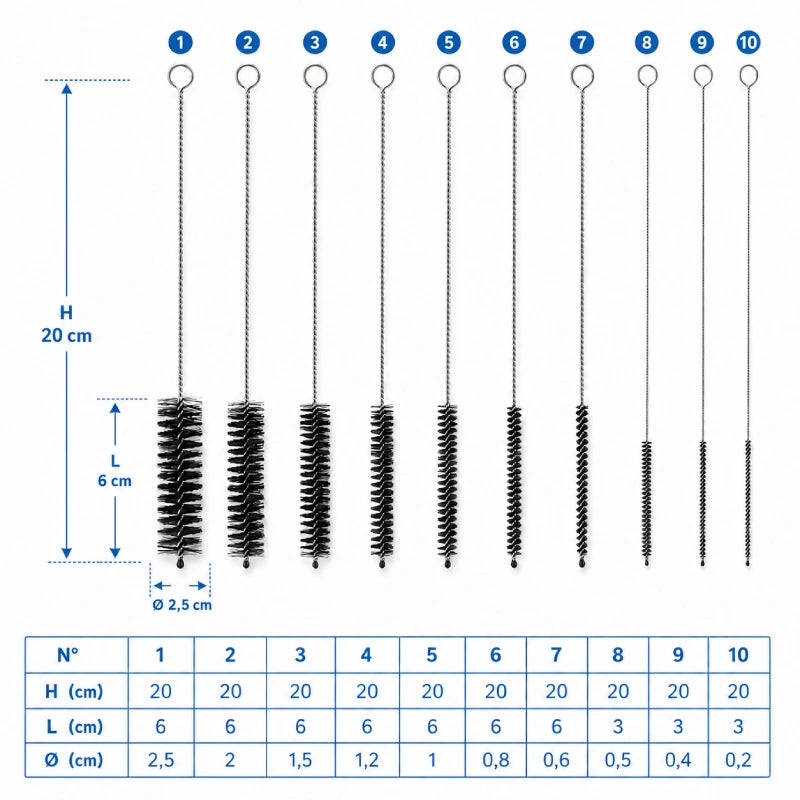 Brosse goupillon chat - Lot 10, Axilo : dimensions Noir Graphite - AstuceChat