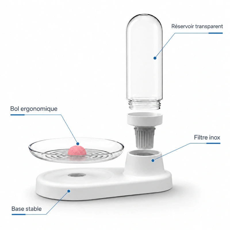 Distributeur d’eau pour chat à filtre inox permanent - Odis : éléments techniques avec réservoir transparent, bol et filtre inox - AstuceChat