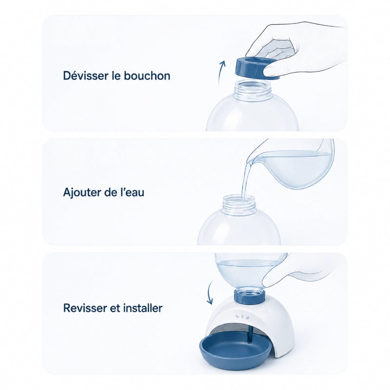 Distributeur d eau pour chat sans fil : Oline - installation facile en 3 étapes - AstuceChat