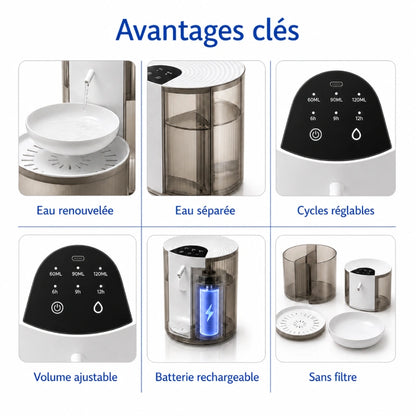 Distributeur eau intelligent chat - Orbia : avantages - AstuceChat
