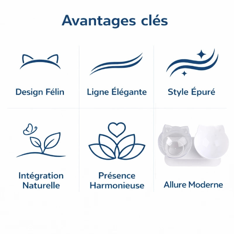 Double gamelle pour chat - Gaville : avantages clés - AstuceChat
