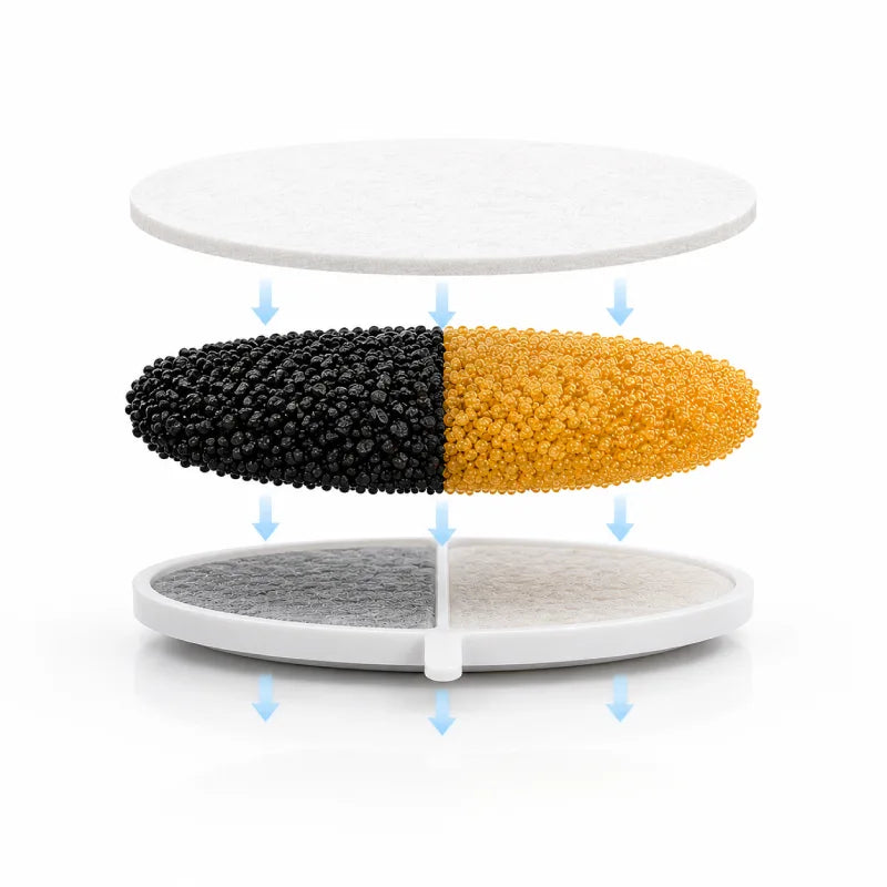 Filtre pour fontaine à eau chat - Oarty : schéma filtration - AstuceChat