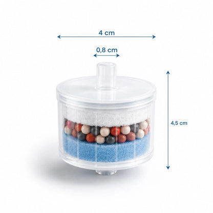 Filtre pour fontaine a eau chat - Okeram : dimensions du filtre - AstuceChat