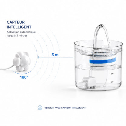 Fontaine à eau chat avec capteur de mouvement - Onoblia : capteur intelligent 3 mètres - AstuceChat
