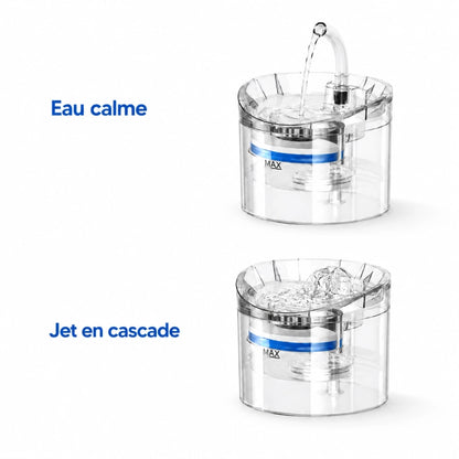 Fontaine à eau chat avec capteur de mouvement - Onoblia : double écoulement eau calme et jet en cascade - AstuceChat