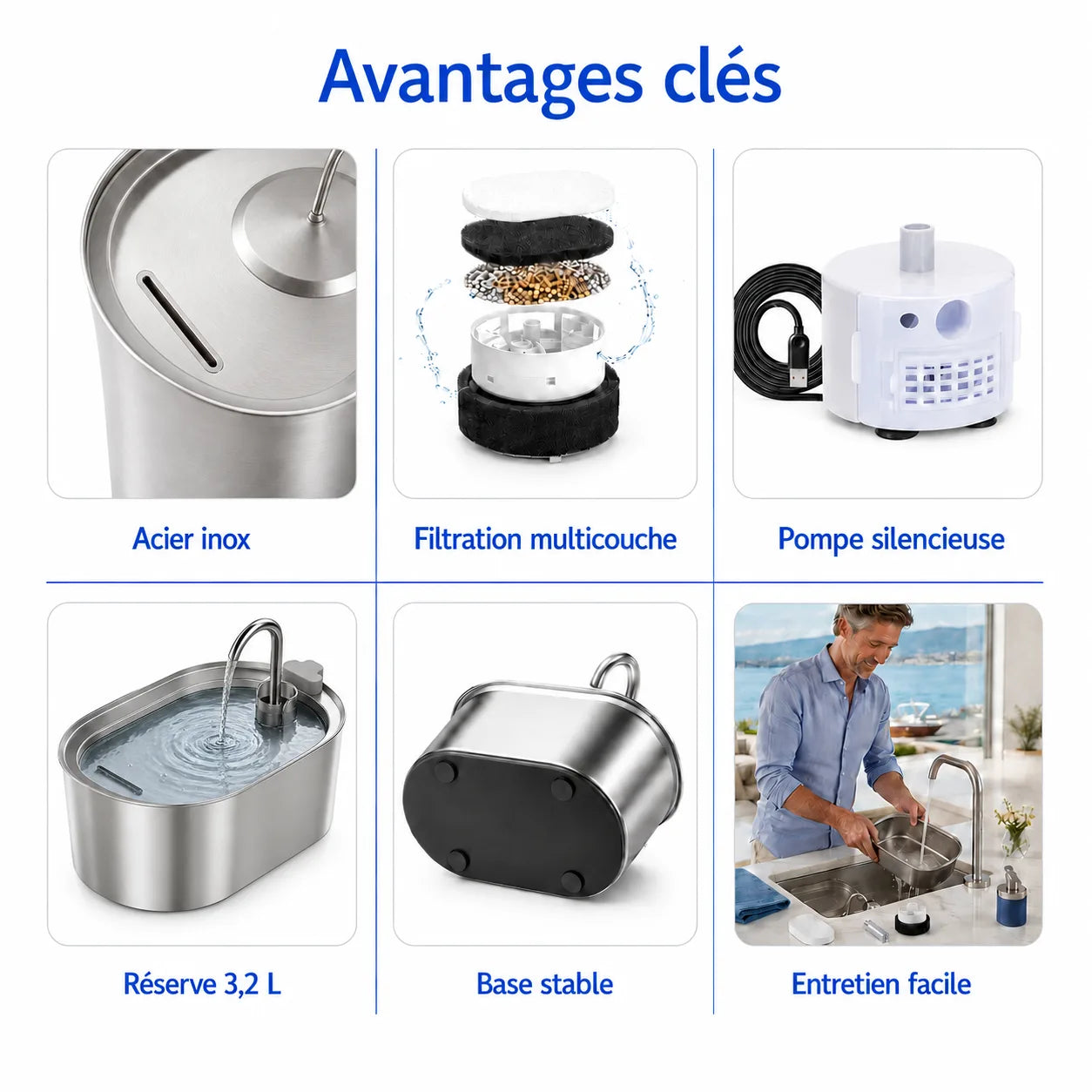 Fontaine a eau chat inox - Onox : avantages clés du modèle - AstuceChat