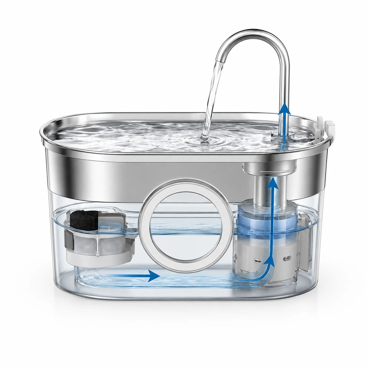 Fontaine a eau chat inox - Onox : circulation de l’eau et filtration - AstuceChat