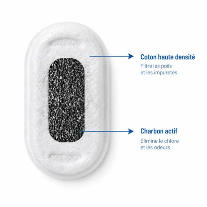 Fontaine a eau chat inox - Onox : filtre charbon actif et coton haute densité - AstuceChat