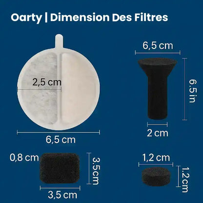Fontaine a eau chat - Oarty : dimensions filtre