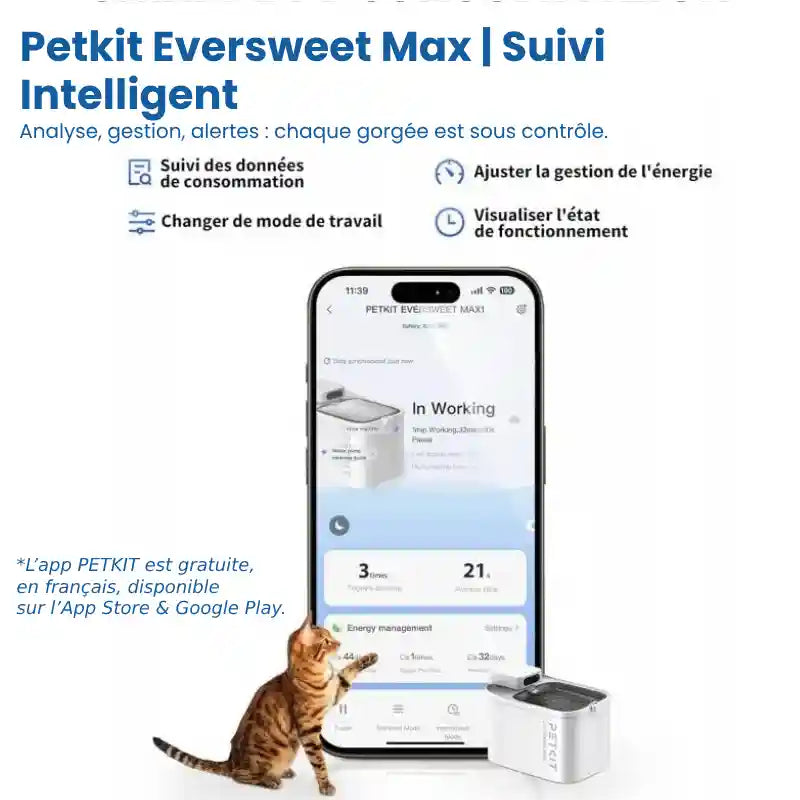 Fontaine A Eau Chat - Petkit Eversweet Max Suivi Intelligent