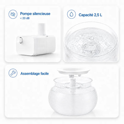 Fontaine à eau chat silencieuse - Oarty : pompe capacité et assemblage - AstuceChat