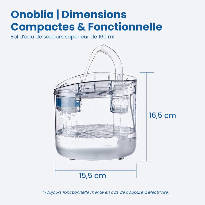 Fontaine à eau pour chat  |  Dimensions compactes