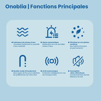 Fontaine à eau pour chat - Onoblia : Fonctions principales - AstuceChat