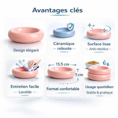 Gamelle chat céramique - Gacéra : avantages clés - AstuceChat