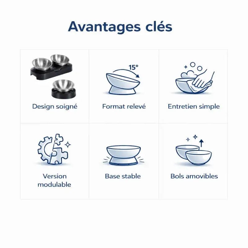 Gamelle chat en hauteur - Galénaï : avantages clés - AstuceChat
