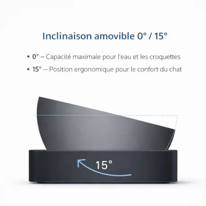 Gamelle chat en hauteur - Galénaï : inclinaison mobile 0-15 degrés - AstuceChat