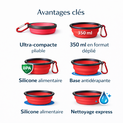 Gamelle chat silicone - Gaflexi : avantages clés Rouge Canyon - AstuceChat