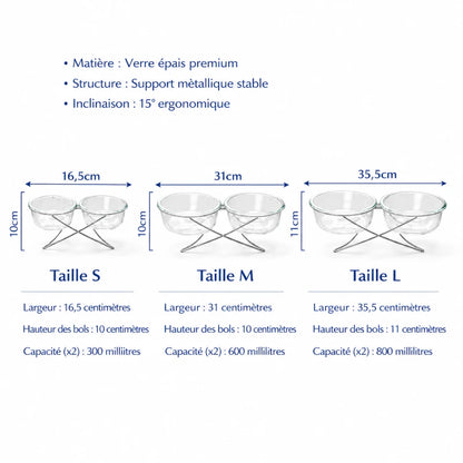 Gamelle chat verre - Gavska : configurations et diamètres - AstuceChat