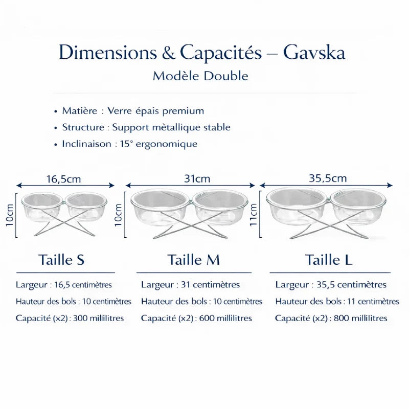 Gamelle chat verre - Gavska dimensions modèle double tailles S M L avec largeur, hauteur et capacité x2 en millilitres - AstuceChat
