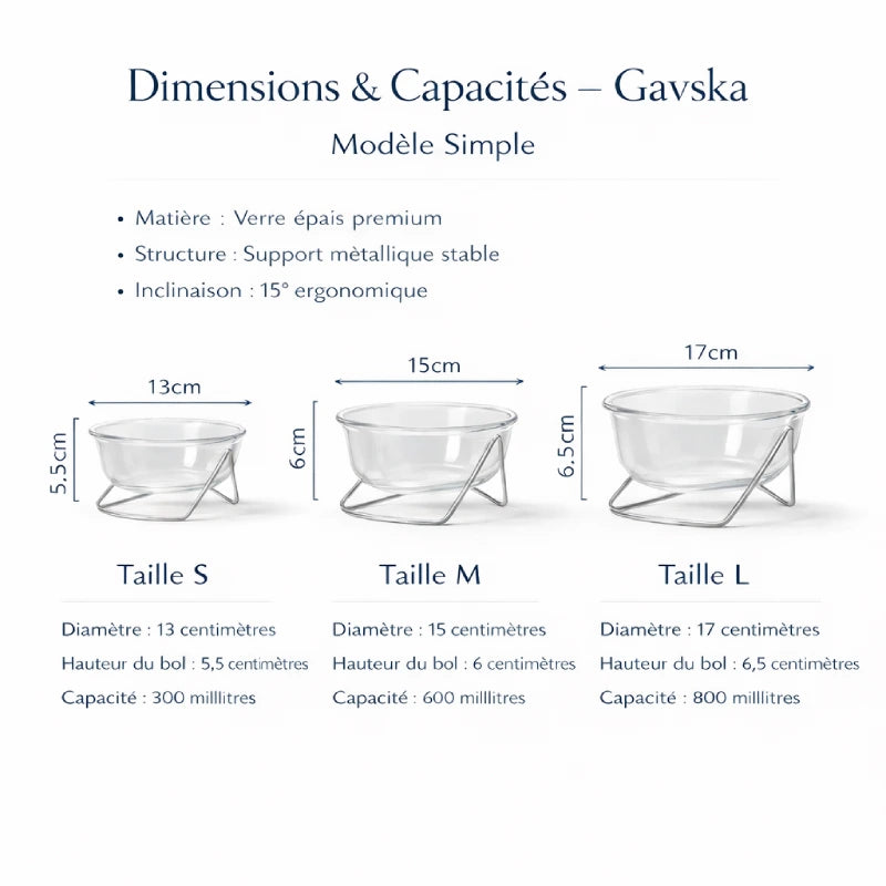 Gamelle chat verre - Gavska dimensions modèle simple tailles S M L avec diamètre, hauteur et capacité en millilitres - AstuceChat