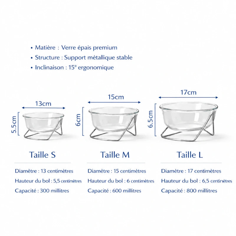 Gamelle chat verre - Gavska : dimensions par diamètre - AstuceChat
