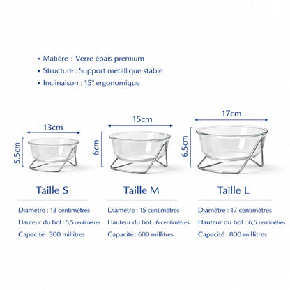 Gamelle chat verre - Gavska : dimensions par diamètre - AstuceChat