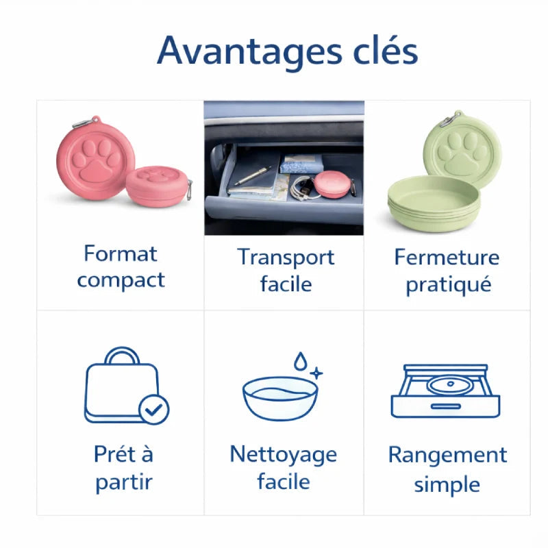 Gamelle de transport pour chat - Gatilo : avantages clés - AstuceChat