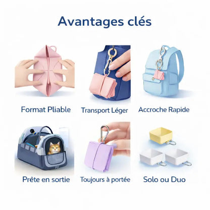 Gamelle de voyage chat - Gaplio : avantages clés - AstuceChat