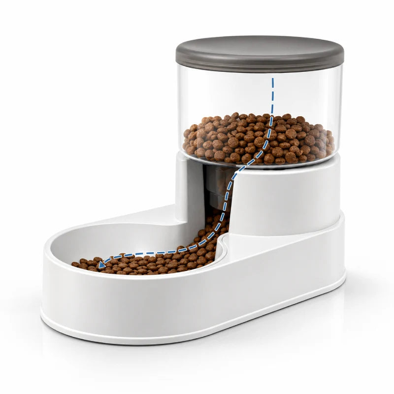 Gamelle distributeur chat - Celvia : fonctionnement par gravité sans électronique - AstuceChat