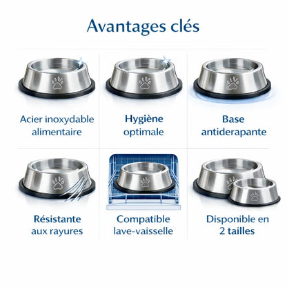 Gamelle inox chat - Galnox : avantages clefs - AstuceChat