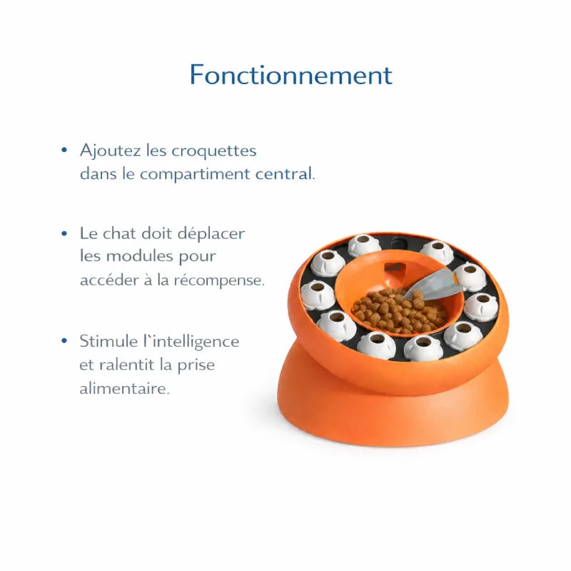 Gamelle ludique chat - Galudi : fonctionnement - AstuceChat